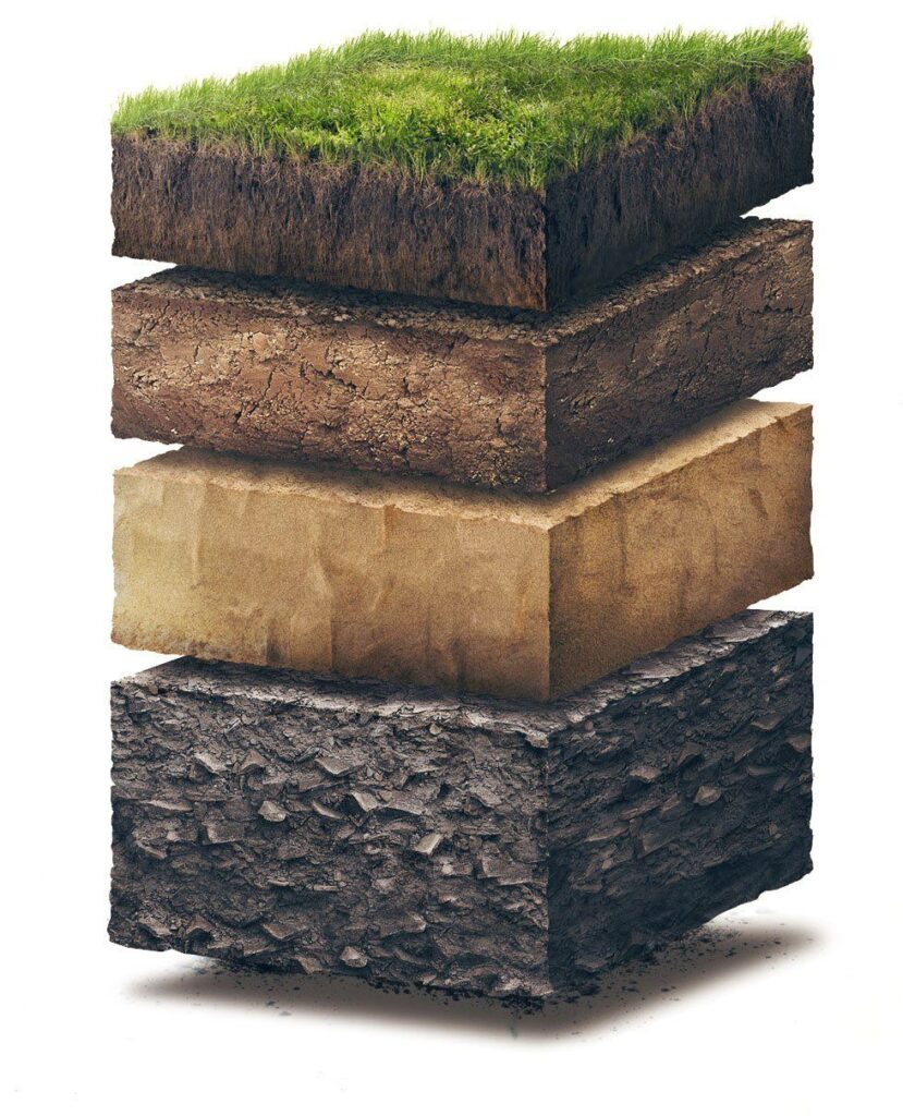 Ruschman Sand & Gravel Inc